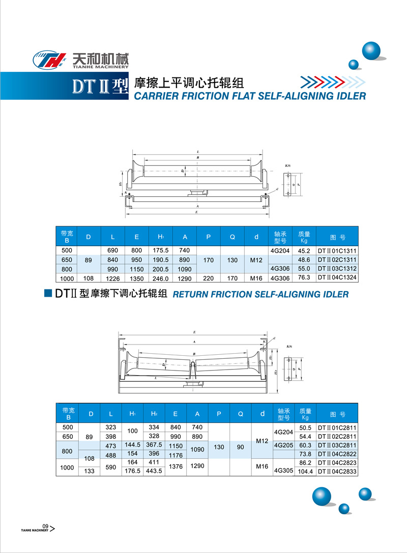 摩擦上平調心托輥組 DTII型