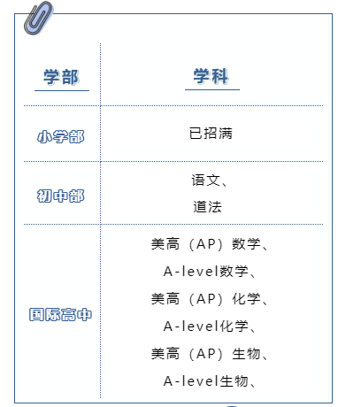 上海教師招聘