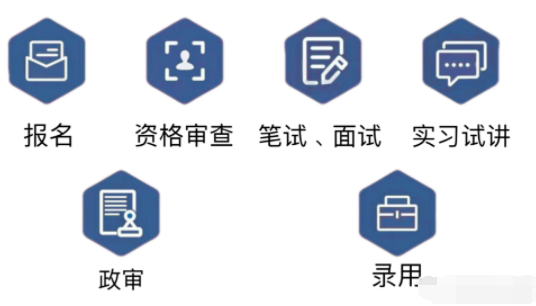 上海教師招聘