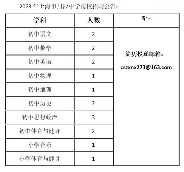 上海教師招聘