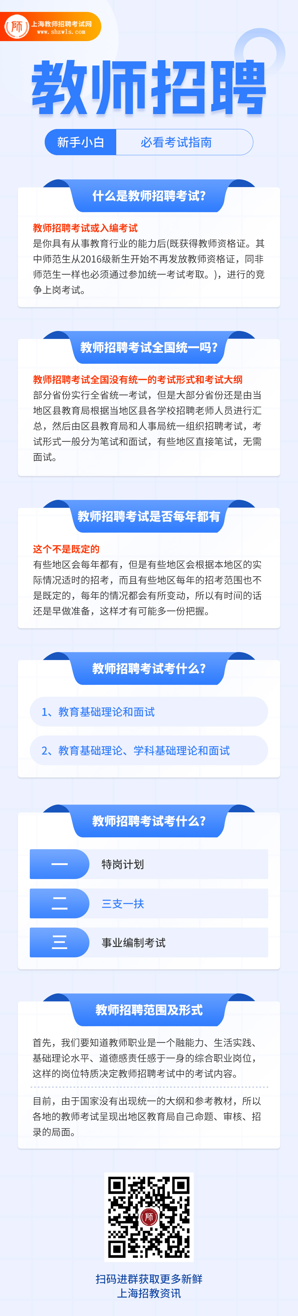 上海教師招聘