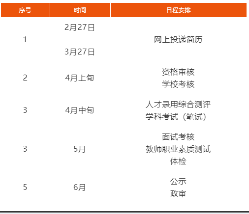上海教師招聘