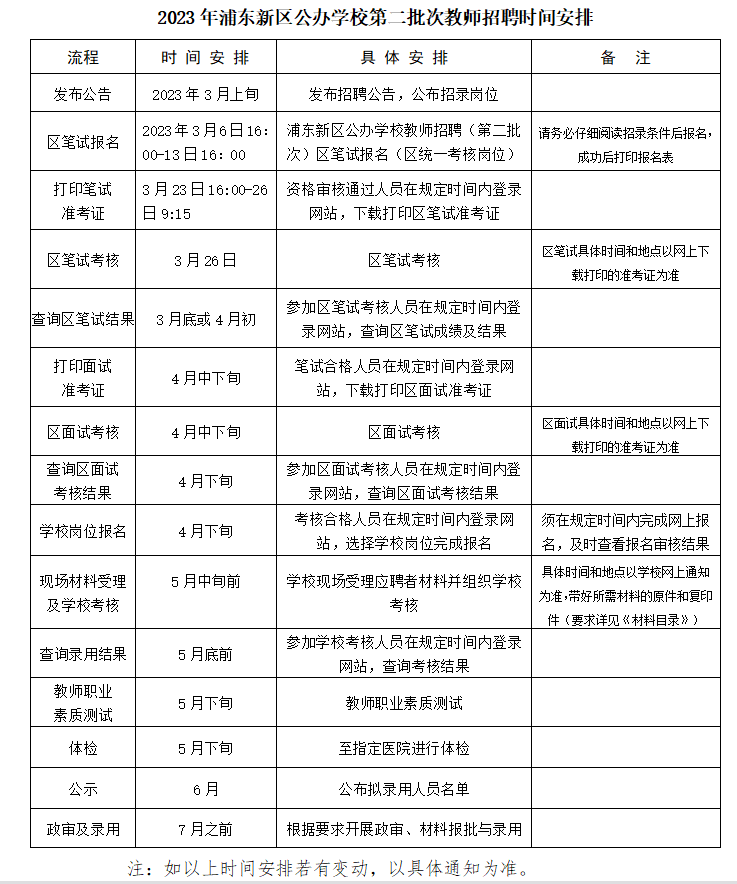 上海教師招聘