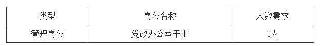 上海教師招聘