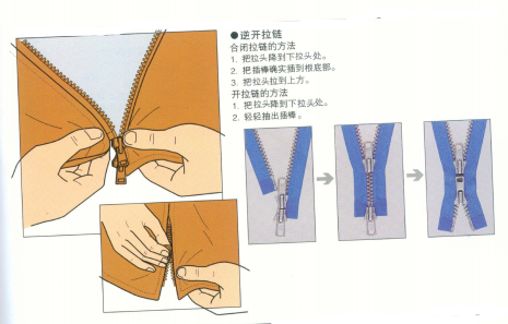 波司登羽絨服雙拉鏈使用指南 輕松掌握360°暖和體驗
